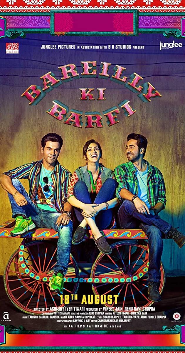 Bareily Ki Barfi Box Office India Collection Daywise & Worldwide