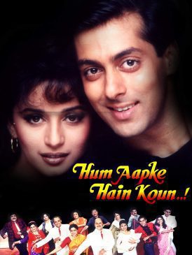 Hum Aapke Hain Koun Box Office India Daywise Worldwide