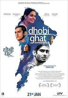 Dhobi Ghat Box Office Collection Day-wise India Overseas
