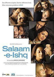 Salaam-E-Ishq Box Office Collection India Overseas