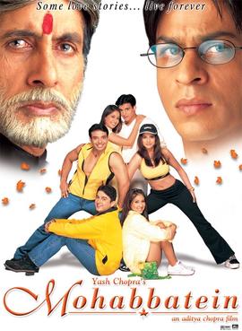 Mohabbatein (2000) Box Office Collections India Overseas