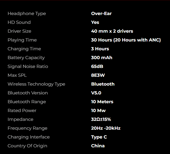 Nirvanaa 1007ANC specifications