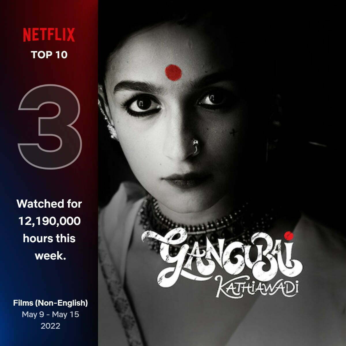 Netflix Top 10 Streaming Films Non English Bollywood Fever