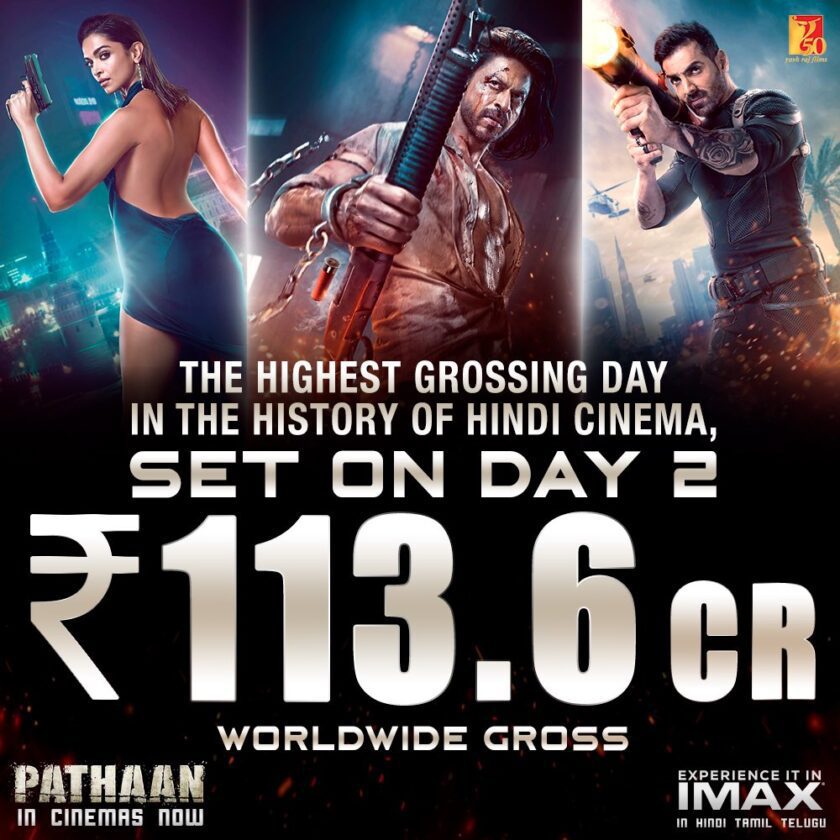 Pathaan 2023 Box Office Numbers India, United States, Worldwide