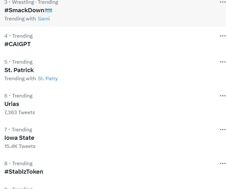 CAIGPT Trending On Twitter