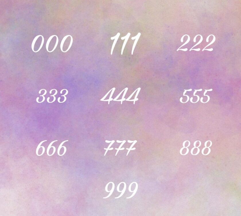 Angel Numbers: The Divine Language of Guidance and Inspiration