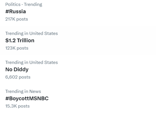 Read more about the article Why No Diddy Trending on Twitter? What is No Diddy?