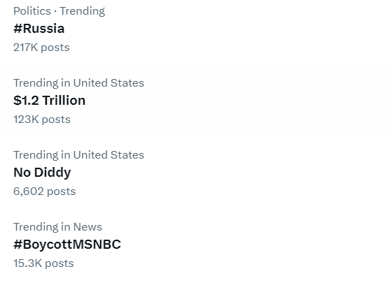Why No Diddy Trending on Twitter? What is No Diddy?