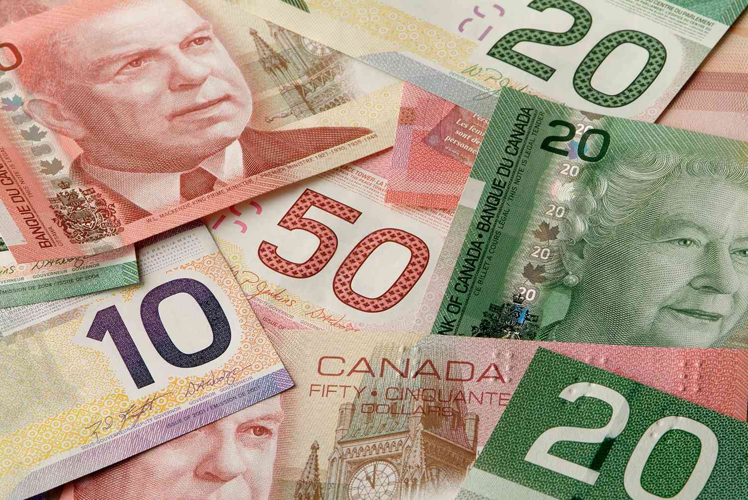 Canadian Dollar Stabilizes Amid Commodity Price Surge and Interest Rate Speculations